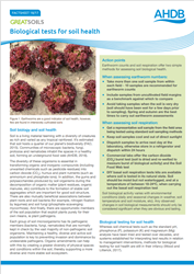 Biological tests for soil health.